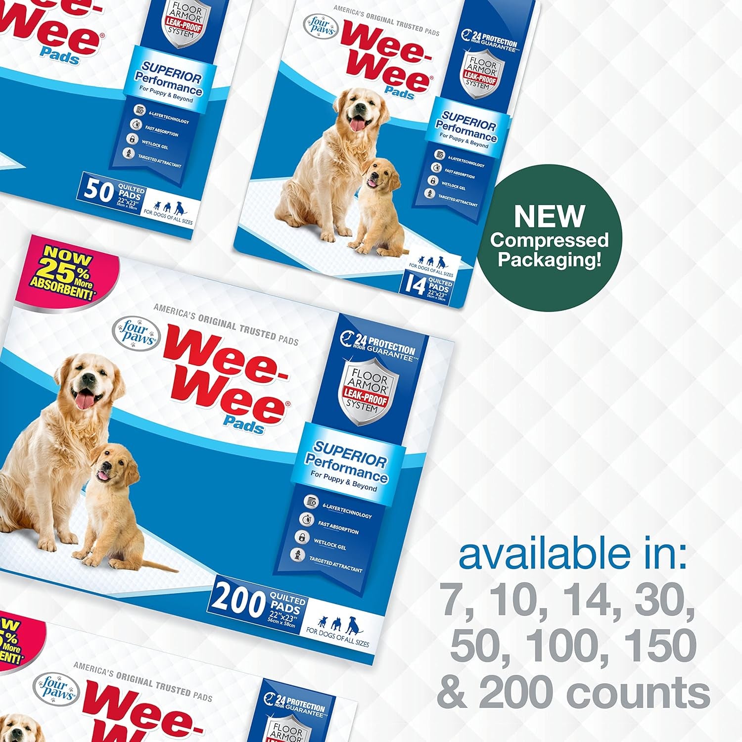 Wee-Wee Absorbent Pads for Dogs, 100 Count, Original (Puppy): 22.5" X 23"